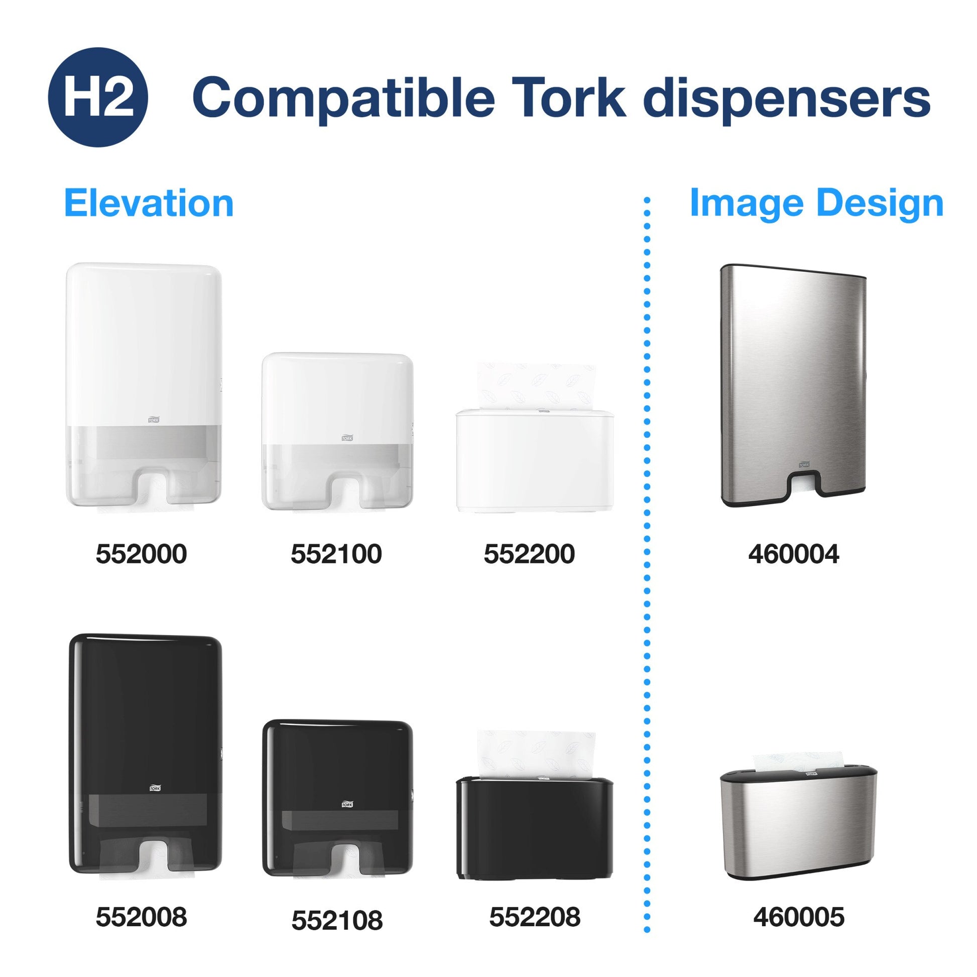 Tork H2 compatible dispenser chart showing Elevation wall units 552000, 552100 and countertop 552200 in white, the same three in black, and stainless steel Image Design models 460004 and 460005.