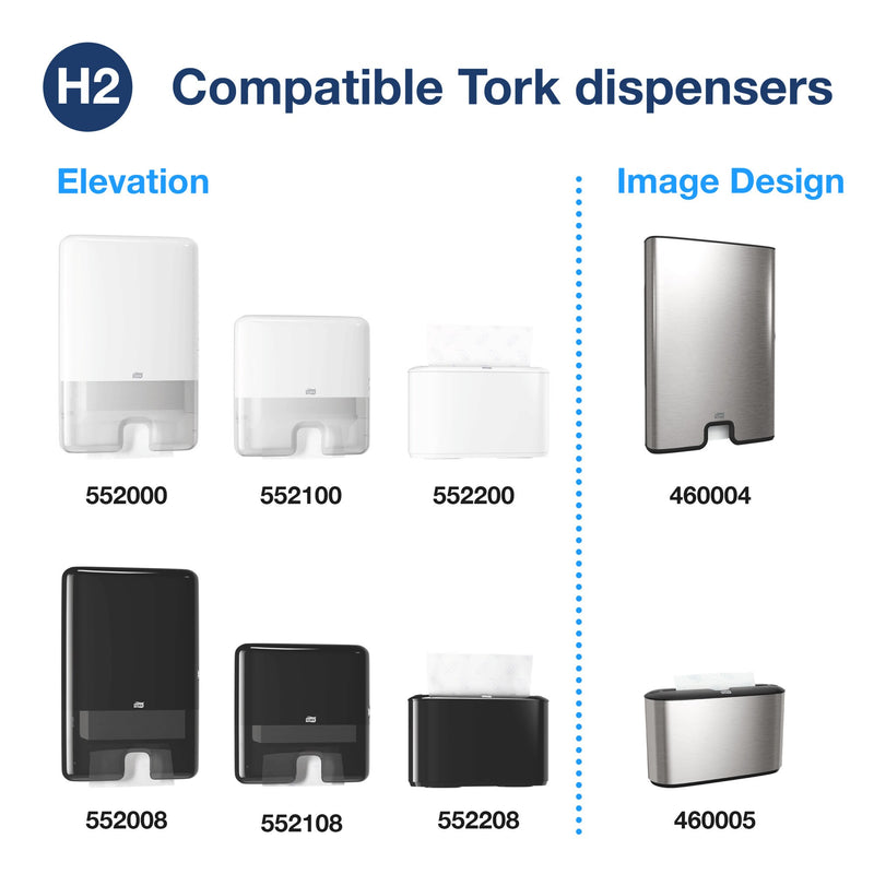 Tork H2 compatible dispenser chart showing Elevation wall units 552000, 552100 and countertop 552200 in white, the same three in black, and stainless steel Image Design models 460004 and 460005.
