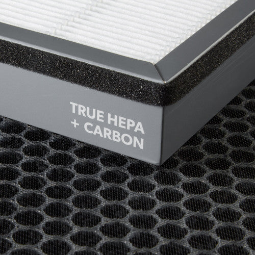 Close-up of True HEPA layer on TruSens Z7000 replacement filter