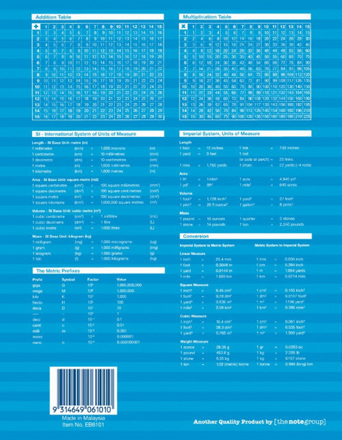Writer Exercise Book 225x175mm 64 Page 8mm Ruled Plus Margin Pack of 10