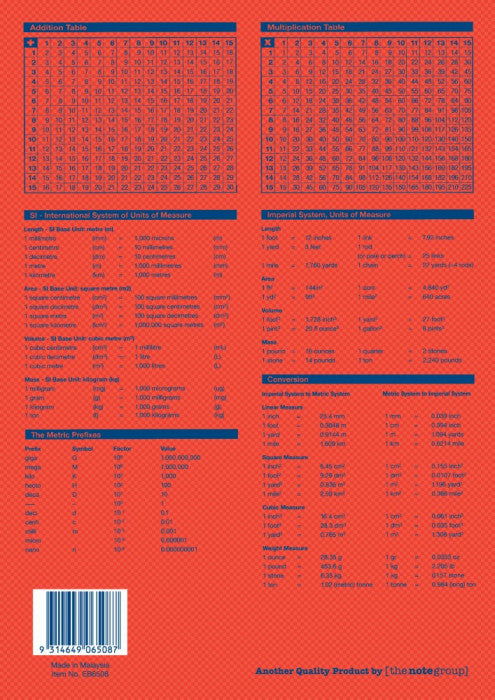 Writer Premium Exercise Book A4 48 Page 9mm Dotted Thirds Red Margin Clock Cover Pack 20 — open pages showing dotted thirds ruling