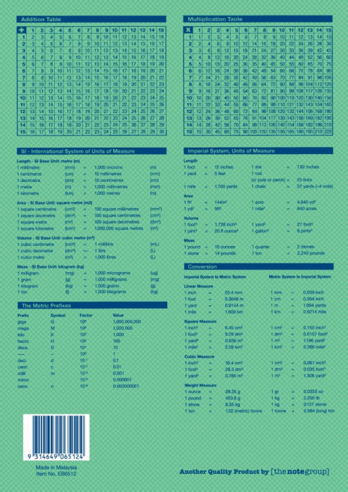 Writer Premium Exercise Book A4 64 Page 9mm Dotted Thirds Red Margin Pack 20 — open pages showing dotted thirds ruling
