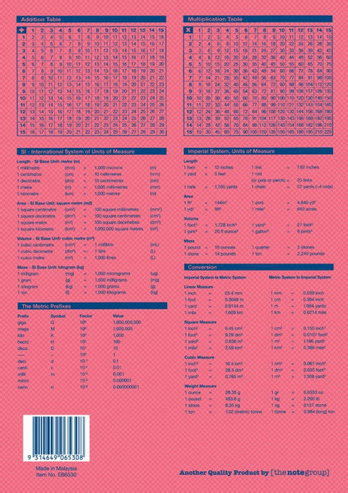 Writer Premium Exercise Book A4 48 Page 18mm Solid Ruled Red Margin Bus Cover Pack 20 — rear view