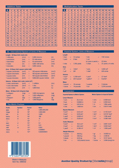 Writer Premium Exercise Book A4 48 Page QLD Year 1 Ruled Red Margin Rainbow Cover Pack 20 — rear view