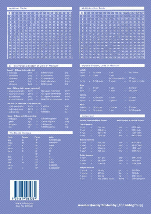 Writer Premium Exercise Book A4 48 Page QLD Year 2 Ruled Red Margin Police Car Cover Pack 20 — rear view