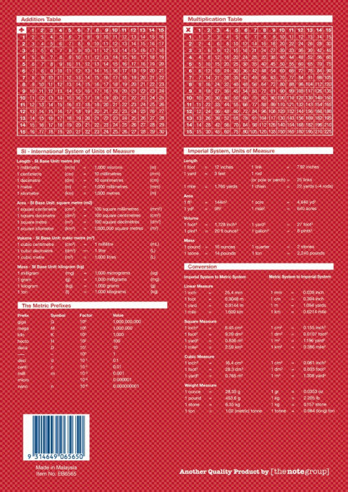 Writer Premium Project Book A4 48 Page Plain Plus 8mm Ruled Red Margin Robot Cover Pack 20 — open pages showing plain and ruled sections