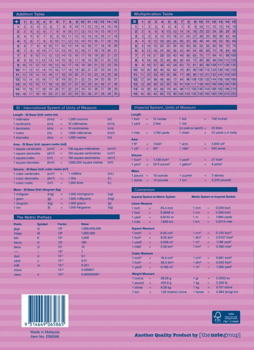 Writer Premium Wonder Writer A4 64 Page QLD Year 2 Ruled 80gsm Mega Student Notebook Pack 10 — open pages showing ruling