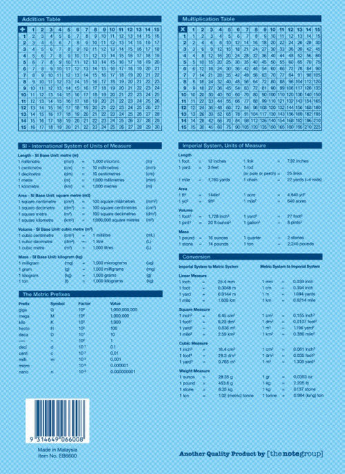 Writer Premium Workbook 330x245mm 64 Page Plain Plus QLD Year 1 Ruled Thongs Cover Pack 10 — open pages showing plain and QLD Year 1 ruled sections