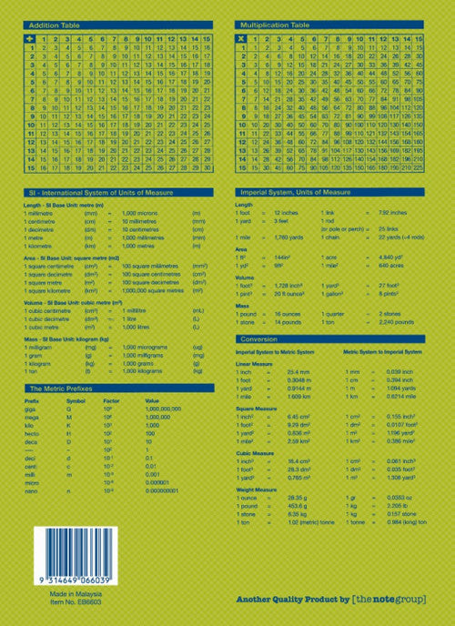 Writer Premium Story Book 330x245mm 64 Page Top Plain Bottom QLD Year 1 Ruled Pineapple Cover Pack 10 — open pages