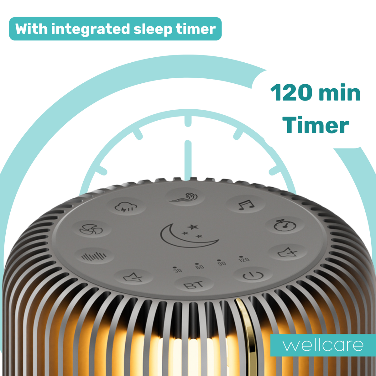 Top close-up of the Wellcare 3-in-1 Night Light buttons with text about the integrated sleep timer up to 120 minutes