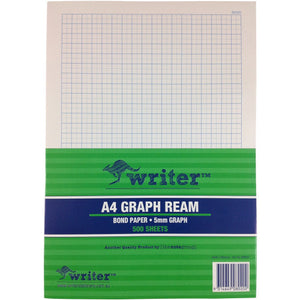 Writer A4 graph ream in a green and navy wrapper reading Bond Paper 5mm Graph 500 Sheets, with a blue grid sheet showing above the band