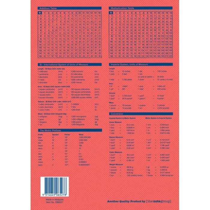 Coral back cover of Writer Premium EB6527 with addition and multiplication tables, units of measure, barcode 9314649065278 and Made in Malaysia