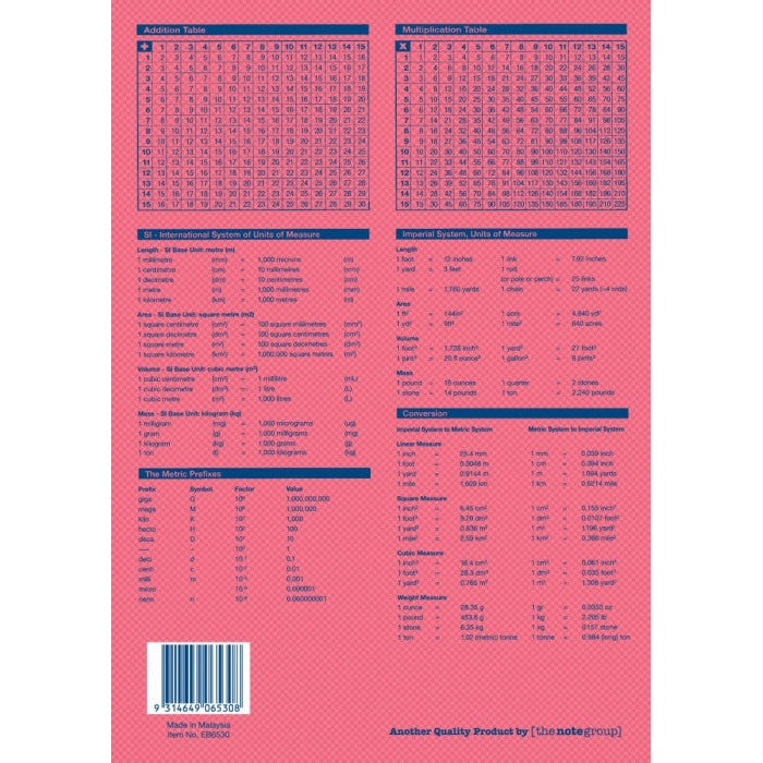 Pink back cover of Writer Premium EB6530 carrying addition and multiplication tables, SI and imperial units, conversions, the barcode and Made in Malaysia