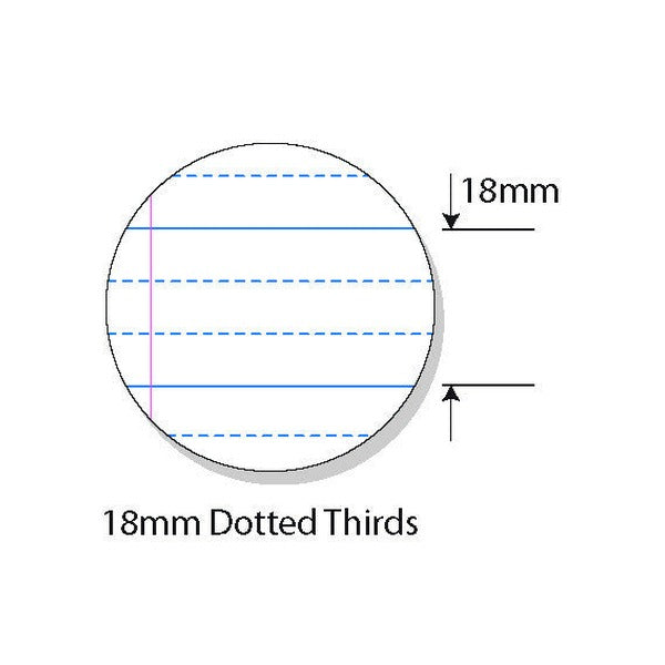 Circle drawing of 18mm Dotted Thirds ruling with an 18mm arrow between solid lines, dashed guide lines and a pink margin