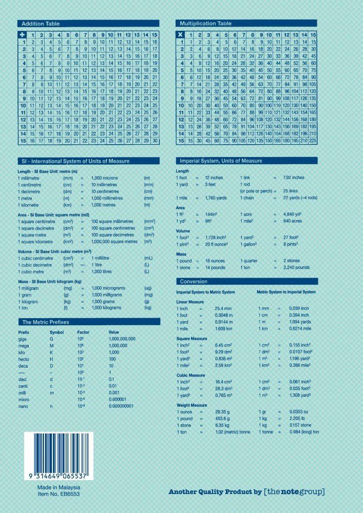 Mint back cover of Writer Premium EB6553 printed with maths tables, measurement charts, barcode and Made in Malaysia