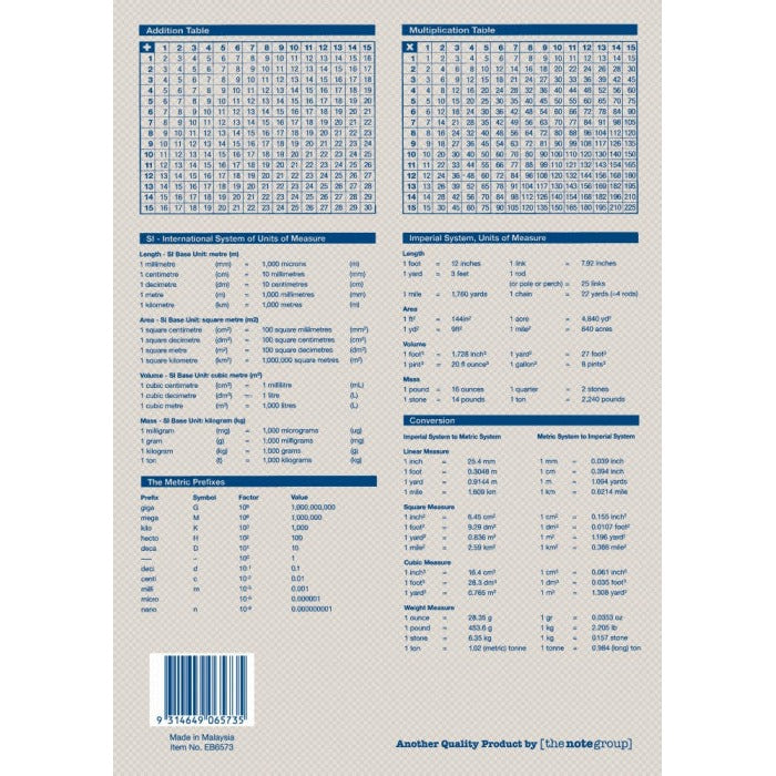 Back cover of Writer Premium EB6573 with addition and multiplication tables, unit conversion charts, barcode, Made in Malaysia and Item No. EB6573