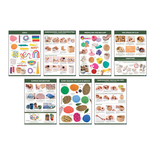 Set of seven Zart A2 modelling skills and techniques charts displayed showing clay hand-building topics including coils, slab constructions and surface decoration