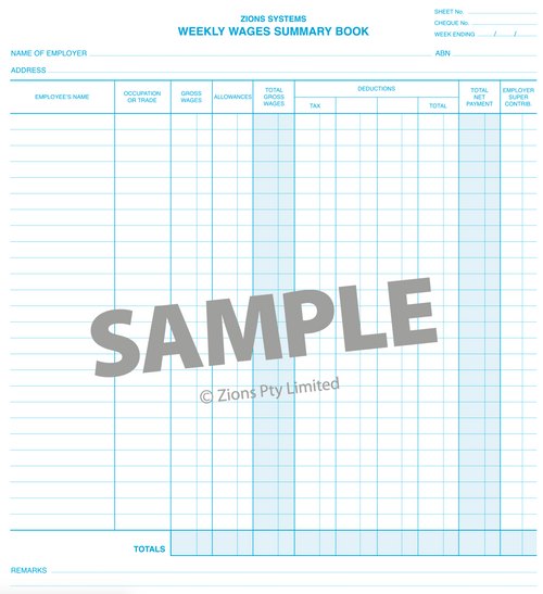 Zions ZNWWH payroll record book open to a completed wages summary sheet with columns for deductions and superannuation