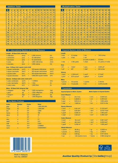 Writer Premium Wonder Writer A4 64 Page QLD Year 3 4 Ruled 80gsm Mega Student Notebook Pack 10 — open pages showing ruling