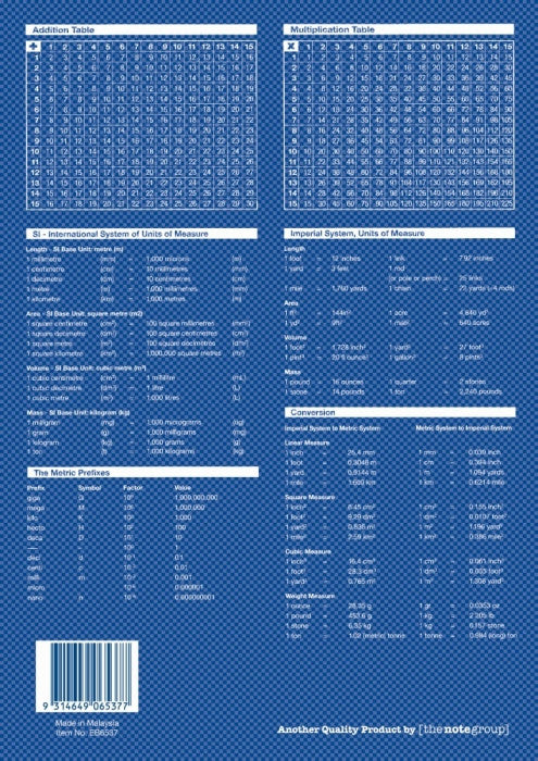 Writer Premium Exercise Book A4 64 Page 12mm Solid Ruled Red Margin Giraffe Cover Pack 20 — open pages showing 12mm ruling