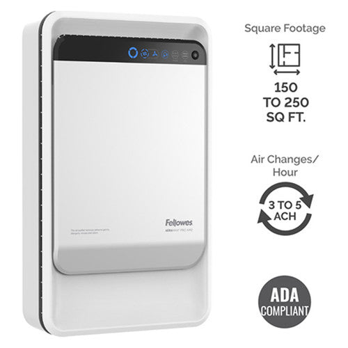 AeraMax Pro AM 2 Air Purifier Wall Mount