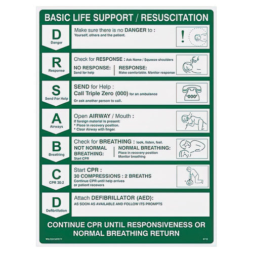 Aeroguide Poly CPR Wall Chart 60 x 45cm
