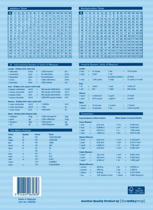 Writer Premium Wonder Writer A4 64 Page QLD Year 1 Ruled 80gsm Mega Student Notebook Pack 10 — open pages showing ruling