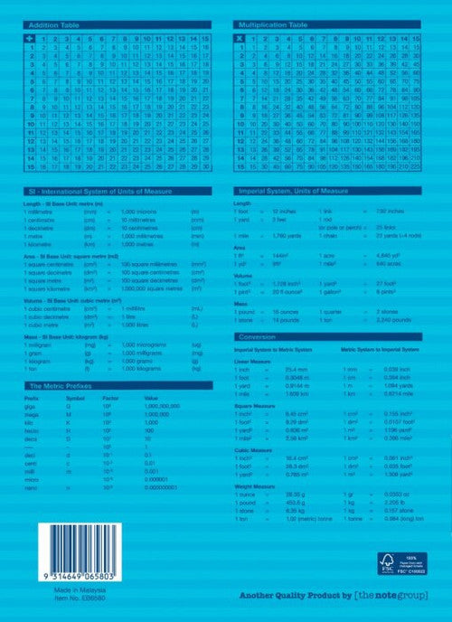 Writer Premium Wonder Writer A4 64 Page Plain 100gsm Activity Book Pack 10 — open pages showing premium paper quality