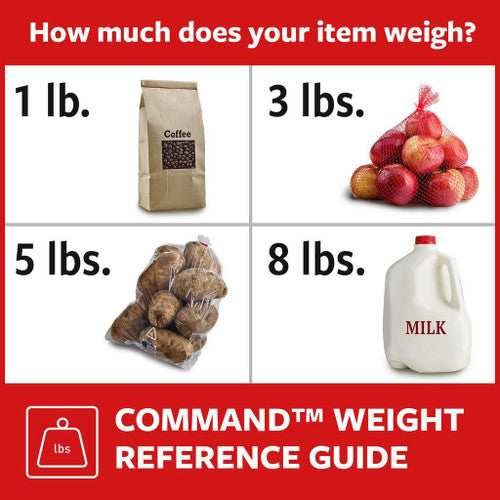 Command Jumbo Canvas Picture Hanger White (2.2kg)