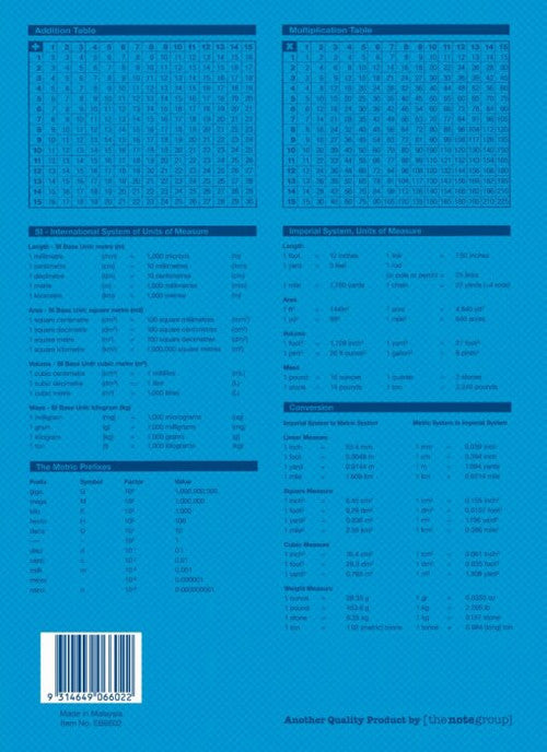 Writer Premium Workbook 330x245mm 64 Page Plain Plus QLD Year 3 4 Ruled Windsurfer Cover Pack 10 — open pages