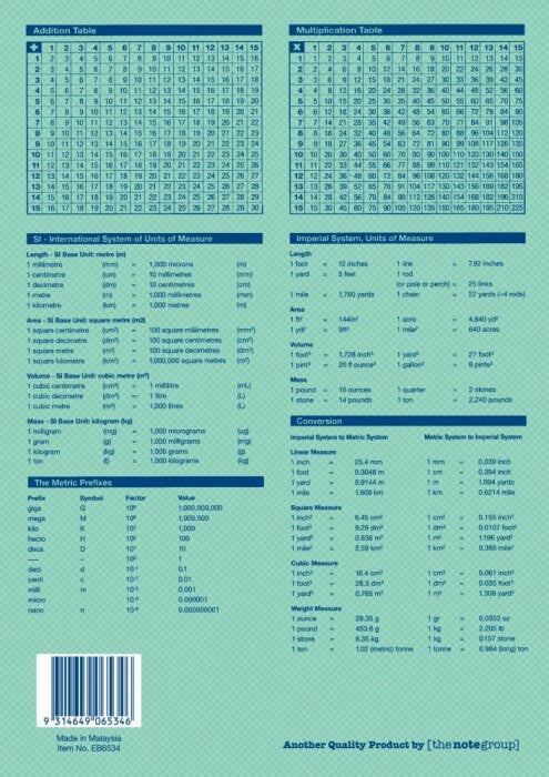 Writer Premium Exercise Book A4 48 Page QLD Year 3 4 Ruled Red Margin Fire Truck Cover Pack 20 — rear view
