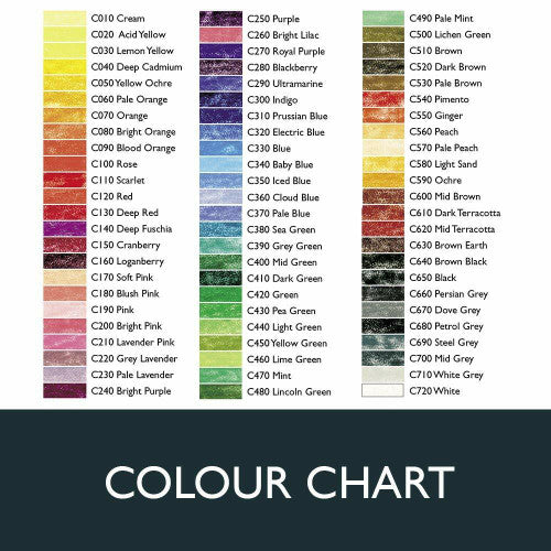 Derwent Coloursoft Pencils Assorted Tin of 72