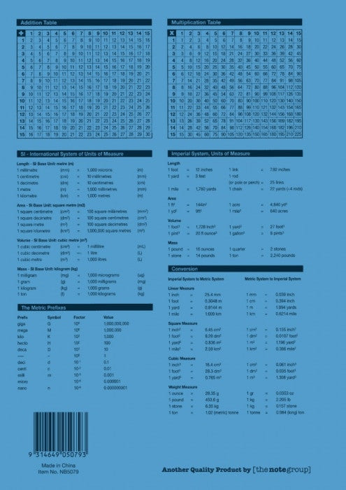 Protext Botany Exercise Book A4 48 Page Plain Plus QLD Year 1 Ruled Polypropylene Wombat Cover Pack 20 — rear view