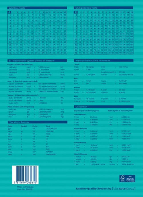 Writer Premium Wonder Writer A4 64 Page 8mm Ruled 80gsm Multi Purpose Book Pack 10 — open pages showing 8mm ruling