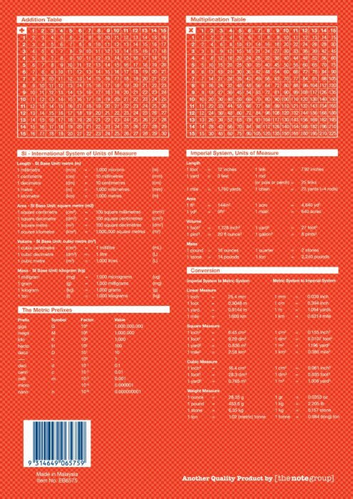 Writer Premium Project Book A4 96 Page Plain Plus 18mm Dotted Thirds Red Margin Moon Cover Pack 10 — rear view