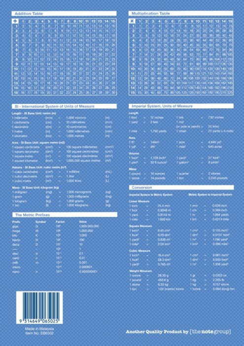 Writer Premium Exercise Book A4 96 Page 8mm Ruled Red Margin Circle Cover Pack 10 — rear view