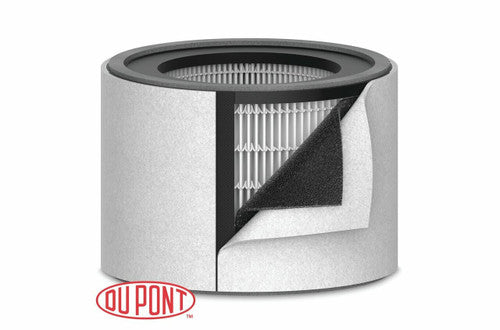 Trusens Replacement Filter 3-in-1 HEPA Drum for Z2000