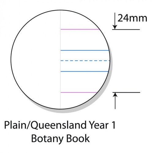 Protext Botany Exercise Book A4 48 Page Plain Plus QLD Year 1 Ruled Polypropylene Wombat Cover Pack 20 — open pages