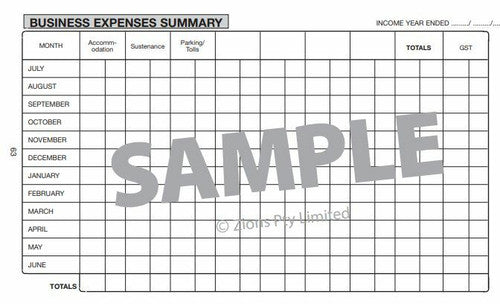 Zions Pocket Vehicle Log and Expenses Record Book