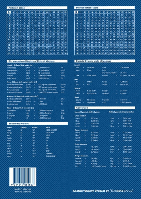 Writer Premium Project Book A4 48 Page Plain Plus 14mm Dotted Thirds Red Margin Balloons Cover Pack 20 — rear view