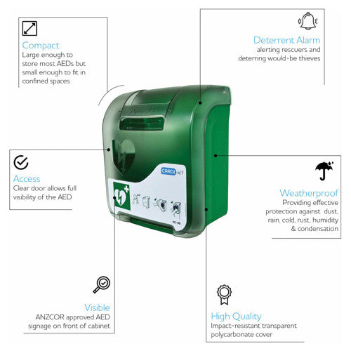 CARDIACT ALARMED AED CABINET 41 X 33 X 19CM