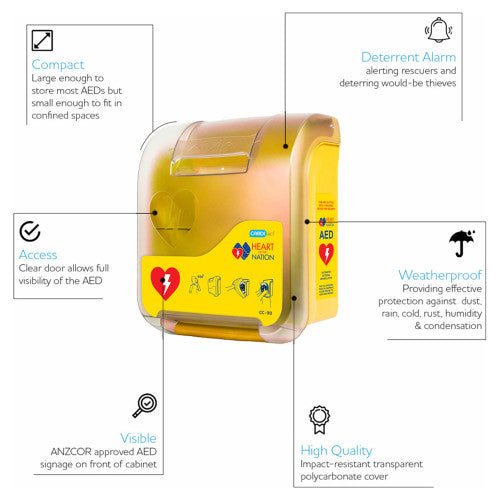 CARDIACT ALARMED AED CABINET 'HEART OF THE NATION' 41 X 33 X 19CM (YELLOW)
