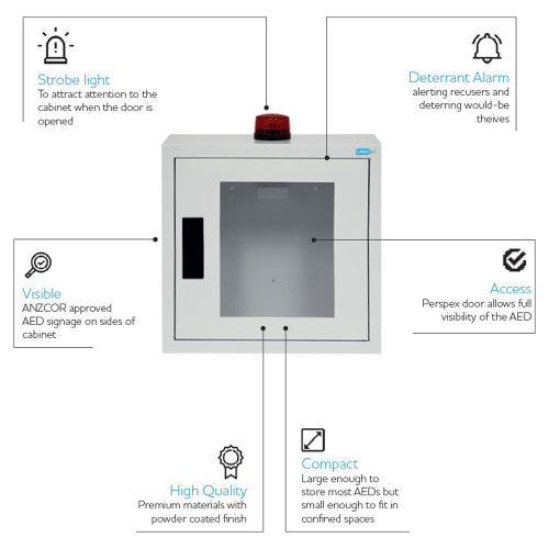 CARDIACT ALARMED AED CABINET WITH STROBE LIGHT 42 X 38 X 15.5CM