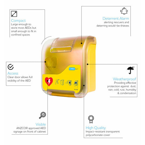 CardiAct Alarmed AED Cabinet Yellow