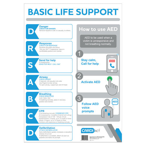 CARDIACT CPR WALL CHART 29.7 X 42CM (A3)