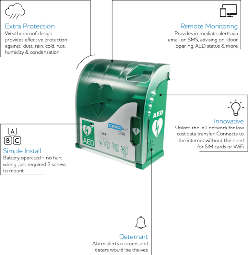 CARDIACT GREEN OUTDOOR CONNECTED AED CABINET 42 X 38 X 15CM