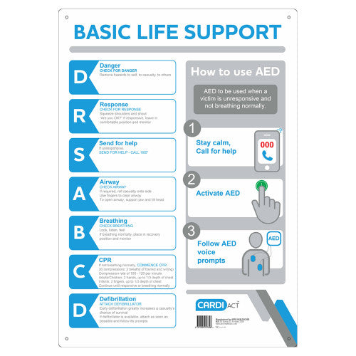 CARDIACT POLY CPR WALL CHART 30 X 45CM