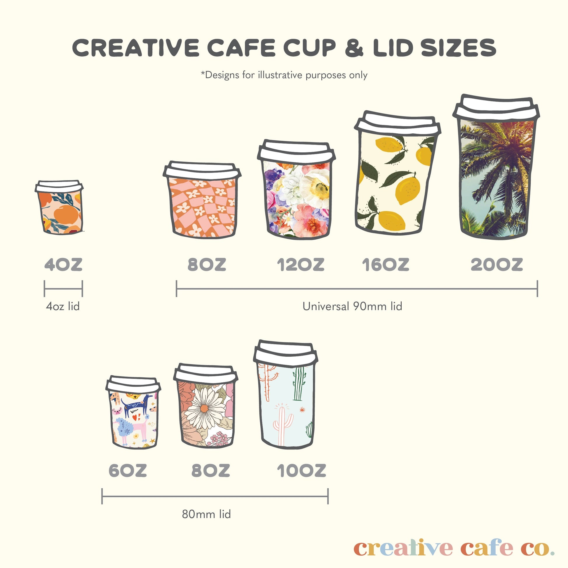 Creative Cafe Collection takeaway coffee cup size and lid guide 4oz 6oz 8oz 12oz 16oz