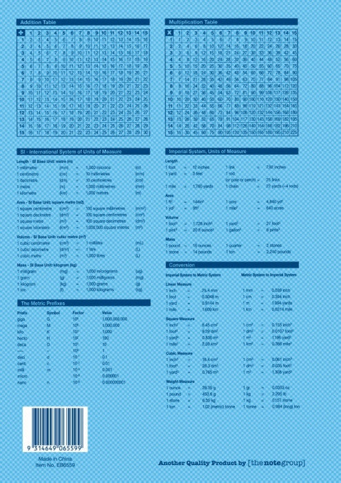 Writer Premium Exercise Book A4 96 Page 8mm Ruled Red Margin Blue Whale Cover Pack 10 — open pages showing ruling