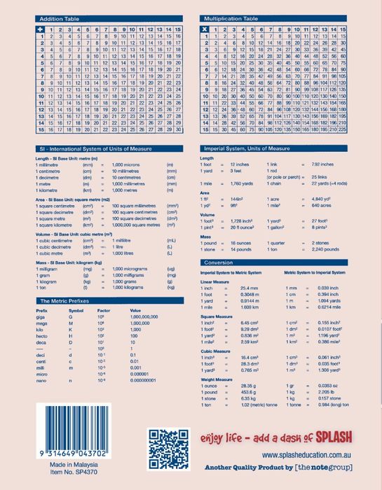 Back of a book with tables and conversion charts on a beige background